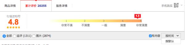 解析电商文案的价值-第9张图片-智慧创业网 解析电商文案的价值-第9张图片-智慧创业网