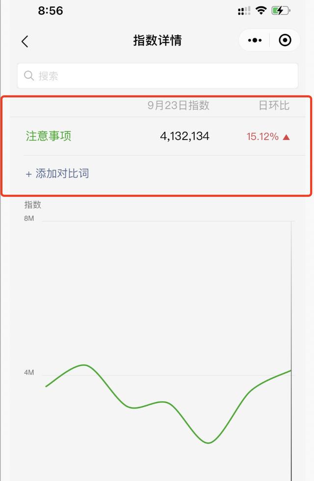 [创业资讯]一招告诉你，这样起名的公众号拦截流量最精准!