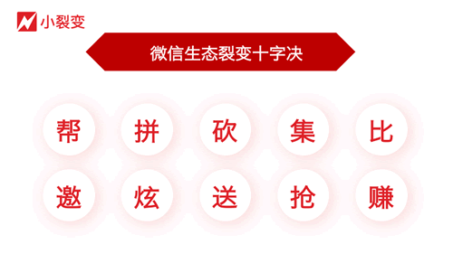 2019微信裂变、增长模式全方位分析-第9张图片-智慧创业网 2019微信裂变、增长模式全方位分析-第9张图片-智慧创业网