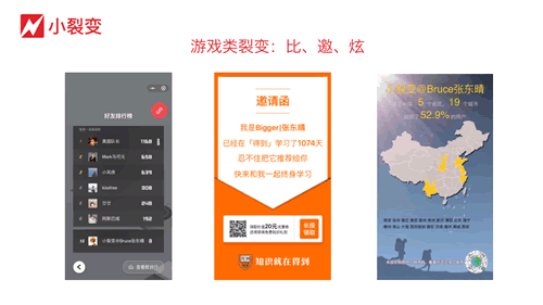 2019微信裂变、增长模式全方位分析-第7张图片-智慧创业网 2019微信裂变、增长模式全方位分析-第7张图片-智慧创业网