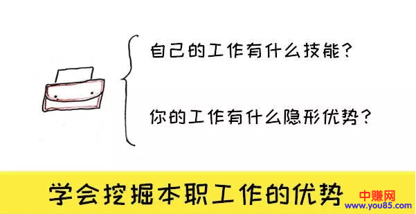 赚钱五秘诀,如何成为赚钱的斜杠青年-第3张图片-智慧创业网 赚钱五秘诀,如何成为赚钱的斜杠青年-第3张图片-智慧创业网