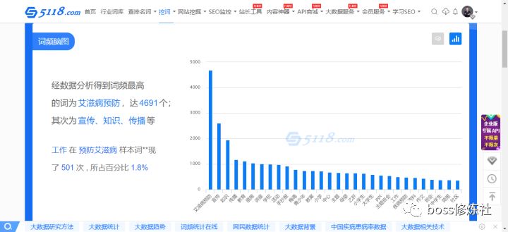 为何有的人创业成功很轻松,你却这么难-第2张图片-智慧创业网 为何有的人创业成功很轻松,你却这么难-第2张图片-智慧创业网