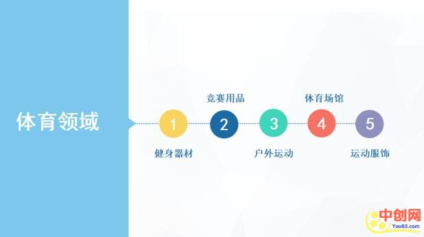 [引流涨粉]百家号引流之被动吸粉大法，干货大放送-第5张图片-智慧创业网