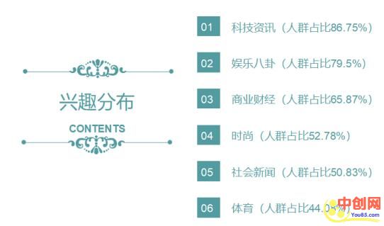 [引流涨粉]百家号引流之被动吸粉大法，干货大放送-第4张图片-智慧创业网