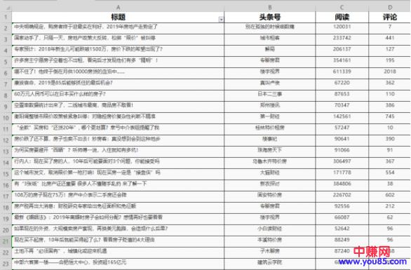 小白如何快速写一篇高质量SEO文章-第2张图片-智慧创业网 小白如何快速写一篇高质量SEO文章-第2张图片-智慧创业网