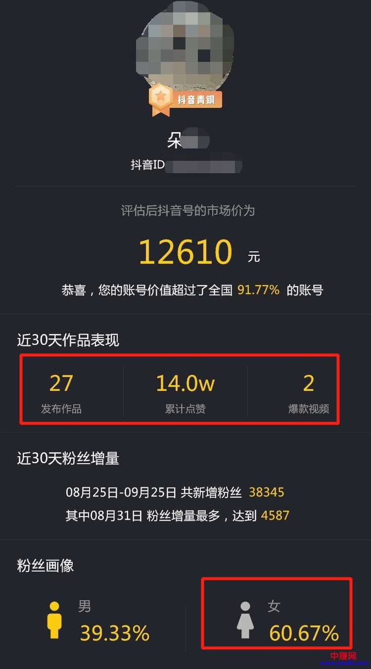 [短视频运营]分享几个关于鬼步舞的变现赚钱思路，你可以尝试一下！-第6张图片-智慧创业网