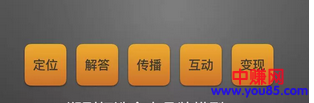 一个人创业适合做什么网赚项目-第1张图片-智慧创业网 一个人创业适合做什么网赚项目-第1张图片-智慧创业网