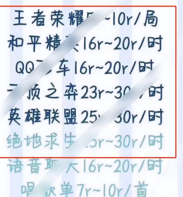 [网赚项目]游戏陪玩项目，会聊天就能操作，一小时赚几十块，非常赚钱！-第1张图片-智慧创业网