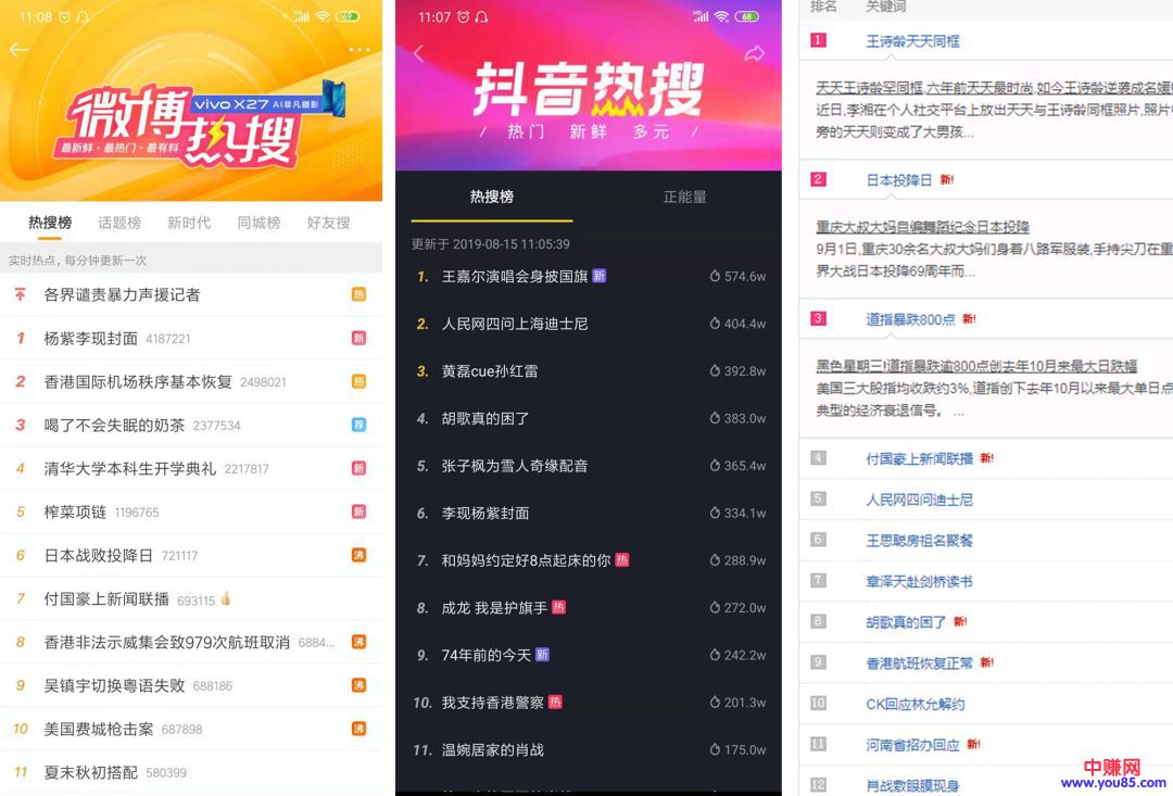 [网赚项目]吐槽明星八卦，过完嘴瘾还能赚钱-第1张图片-智慧创业网