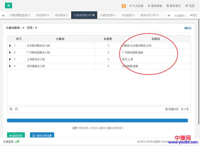 详细教你优化网赚站长尾关键词-第1张图片-智慧创业网 详细教你优化网赚站长尾关键词-第1张图片-智慧创业网
