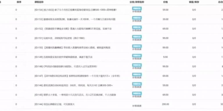[创业资讯]新手赚钱攻略，手把手教你搭建自己的知识付费平台-第6张图片-智慧创业网