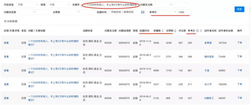 [创业资讯]知+互选：1篇回答如何在知乎收到10000元广告费-第7张图片-智慧创业网