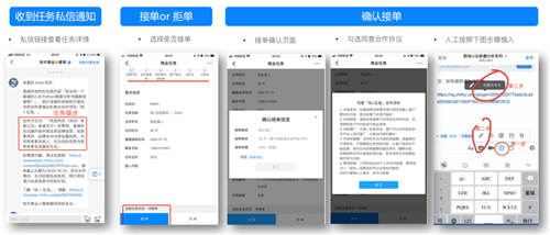 [创业资讯]知+互选：1篇回答如何在知乎收到10000元广告费-第8张图片-智慧创业网