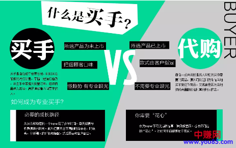 年赚百万的买手,他们是如何玩转这个模式的-第1张图片-智慧创业网 年赚百万的买手,他们是如何玩转这个模式的-第1张图片-智慧创业网