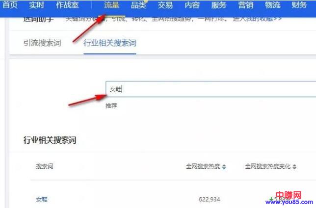 [电商教程]淘宝无货源店是怎么玩的？详细操作流程分享-第3张图片-智慧创业网