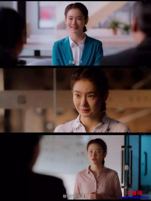 所有关于北漂的故事都是相同的-第2张图片-智慧创业网 所有关于北漂的故事都是相同的-第2张图片-智慧创业网