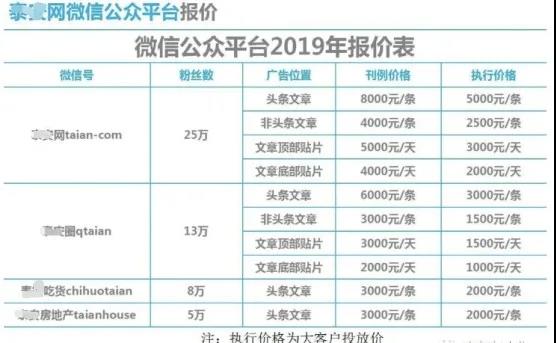 [创业资讯]何为本地服务公众号？本地服务如何进行变现转化？