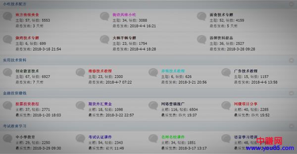 网赚灰产布局者---老道(下)-第2张图片-智慧创业网 网赚灰产布局者---老道(下)-第2张图片-智慧创业网