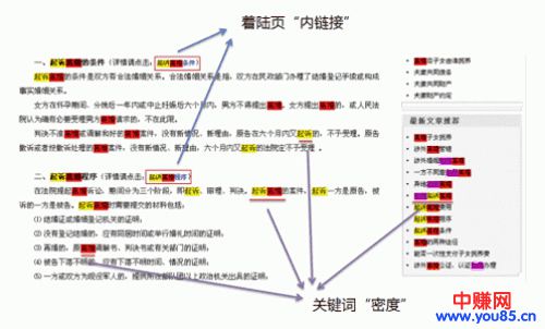SEO核心技术纯白帽快速排名方法-第3张图片-智慧创业网 SEO核心技术纯白帽快速排名方法-第3张图片-智慧创业网