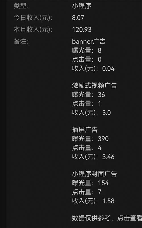[网赚项目]如何用微信小程序，每天给自己赚个鸡腿？