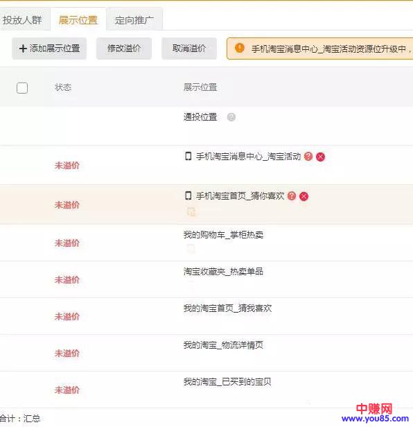 【开店绝技】如何玩转手淘首页个性化流量!-第2张图片-智慧创业网 【开店绝技】如何玩转手淘首页个性化流量!-第2张图片-智慧创业网