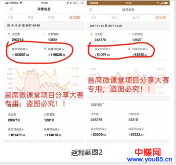 送你8个2017年暴利的网赚项目,年末可赚-第5张图片-智慧创业网 送你8个2017年暴利的网赚项目,年末可赚-第5张图片-智慧创业网