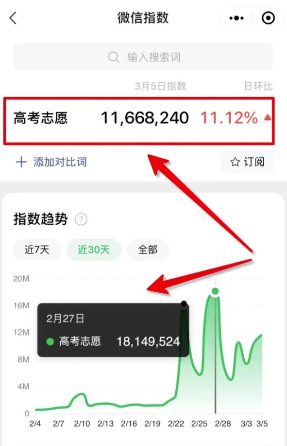 [网赚项目]月入10万+分享一个互联网偏门项目，人人可操作