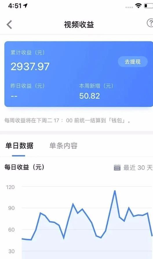 [网赚项目]分享一个日入500+的知乎搬砖副业项目，只要认真做一定能做到