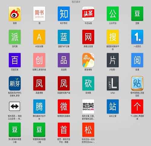 2019年5大互联网创业项目分析及个人见解!-第2张图片-智慧创业网 2019年5大互联网创业项目分析及个人见解!-第2张图片-智慧创业网