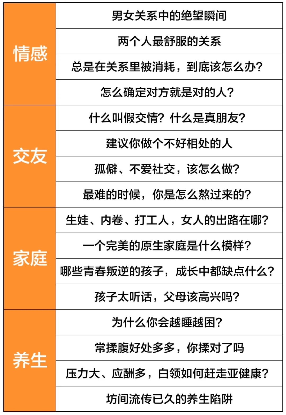 [引流涨粉]不露脸的直播搞钱项目，每天播2小时，月入5万 可快速复制！-第4张图片-智慧创业网