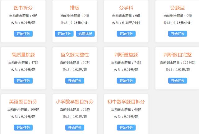 [网赚项目]在家就能网赚兼职线上挣钱？到底靠不靠谱？推荐这几个平台，给大家测试过了-第4张图片-智慧创业网