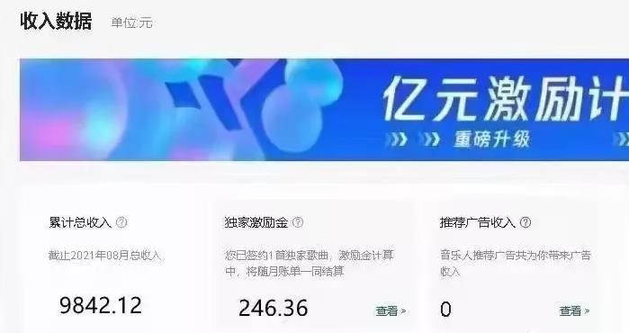 [网赚项目]酷狗音乐自动挂机项目日赚300，能操作么？