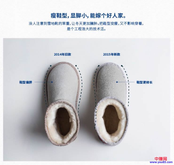 走心文案写作技巧:让消息者愿意掏钱给你-第12张图片-智慧创业网 走心文案写作技巧:让消息者愿意掏钱给你-第12张图片-智慧创业网