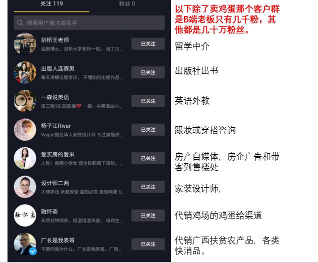 [创业资讯]十步开钱眼的看项目方法，80%的问题都会有答案！