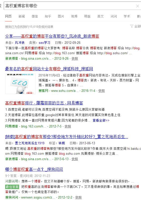 怎么利用博客截流?以下是价值千元的截流教程。-第4张图片-智慧创业网 怎么利用博客截流?以下是价值千元的截流教程。-第4张图片-智慧创业网