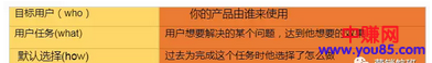 做营销就像追女孩子,肯定要用点花招!-第3张图片-智慧创业网 做营销就像追女孩子,肯定要用点花招!-第3张图片-智慧创业网