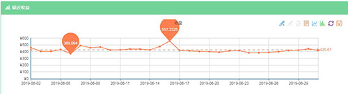 网站流量变现各大联盟对比,百度不是唯一选择-第5张图片-智慧创业网 网站流量变现各大联盟对比,百度不是唯一选择-第5张图片-智慧创业网