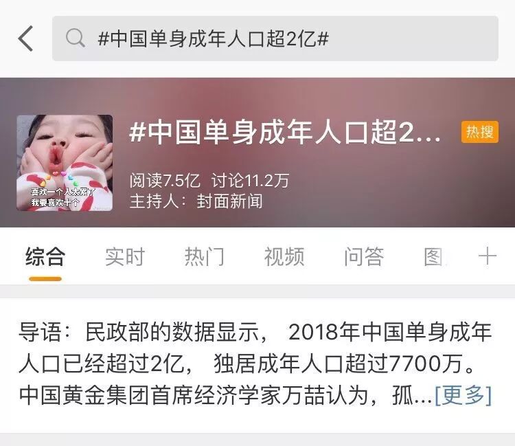 一个超2亿的相亲项目！一块大奶酪竟毫无察觉..