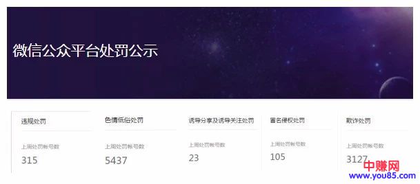 因同一篇文章被禁言1个月,操作自媒体赚钱需要注意的细节-第6张图片-智慧创业网 因同一篇文章被禁言1个月,操作自媒体赚钱需要注意的细节-第6张图片-智慧创业网