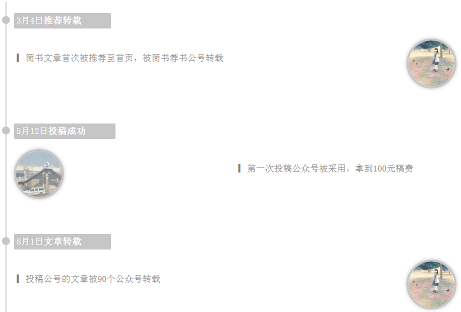 通过自己的爱好赚钱,其实不是一件难事!-第4张图片-智慧创业网 通过自己的爱好赚钱,其实不是一件难事!-第4张图片-智慧创业网