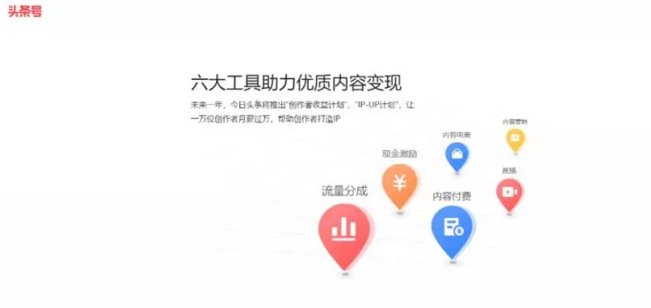0成本副业项目,每月多赚1万,并不难!-第4张图片-智慧创业网 0成本副业项目,每月多赚1万,并不难!-第4张图片-智慧创业网