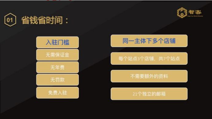 [创业资讯]东南亚电商shopee平台入驻避坑指南！