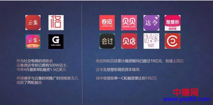 分享一下目前形势下的社交电商的模式和赚钱机会！