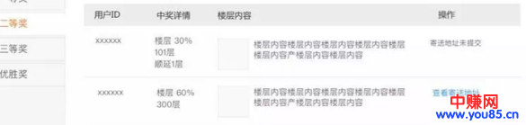 圣诞节爆单秘诀,从“微淘”互动做起!-第12张图片-智慧创业网 圣诞节爆单秘诀,从“微淘”互动做起!-第12张图片-智慧创业网