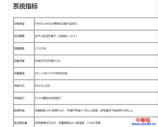 分享B2B信息发布小技巧,免费推广渠道比付费的效果还好!-第2张图片-智慧创业网 分享B2B信息发布小技巧,免费推广渠道比付费的效果还好!-第2张图片-智慧创业网