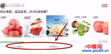 众筹原来这么厉害,没资金没资源也可以创业-第13张图片-智慧创业网 众筹原来这么厉害,没资金没资源也可以创业-第13张图片-智慧创业网