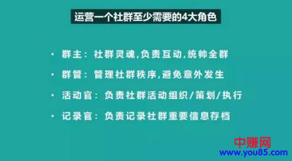 如何运作年赚10万的社群