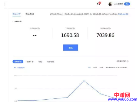 自媒体赚钱项目4大领域分析,月入几万+收藏了-第2张图片-智慧创业网 自媒体赚钱项目4大领域分析,月入几万+收藏了-第2张图片-智慧创业网