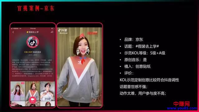 抖音这么火,我们该如何进行营销与涨粉的操作!-第4张图片-智慧创业网 抖音这么火,我们该如何进行营销与涨粉的操作!-第4张图片-智慧创业网