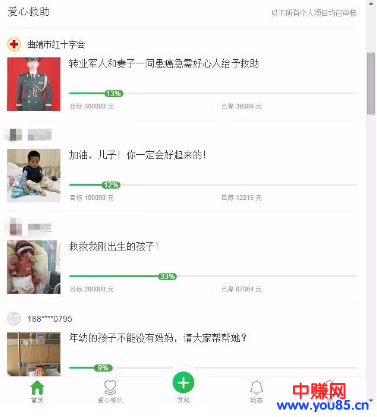 众筹原来这么厉害,没资金没资源也可以创业-第1张图片-智慧创业网 众筹原来这么厉害,没资金没资源也可以创业-第1张图片-智慧创业网